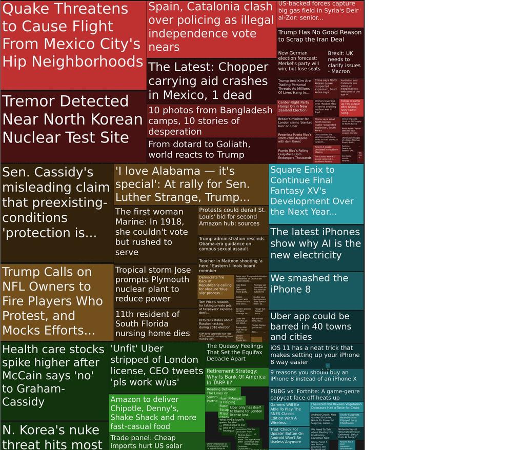 Forecast tweet media