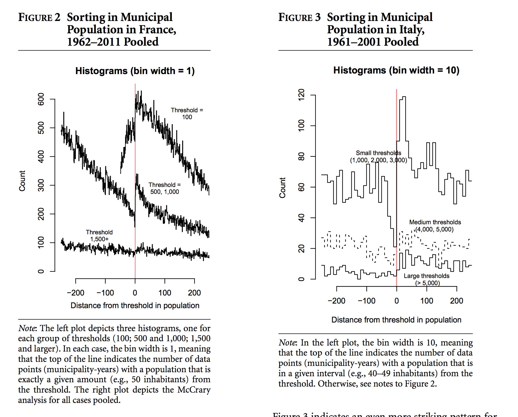 John B. Holbein on Twitter "New AJPS_Editor article on promise of, pitfalls with, & practical