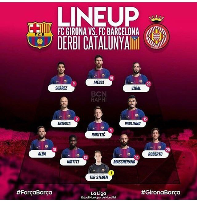 Line Up Fc Barcelona