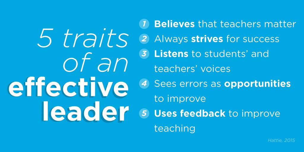 edutopia's tweet photo. Want to be a great leader?  Make sure you have these 5 characteristics. https://t.co/Ui8g9kaNhU