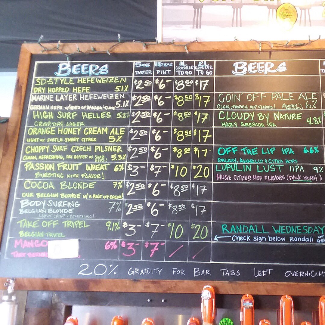 Our tap list for the weekend! Cheers to the weekend!!!!