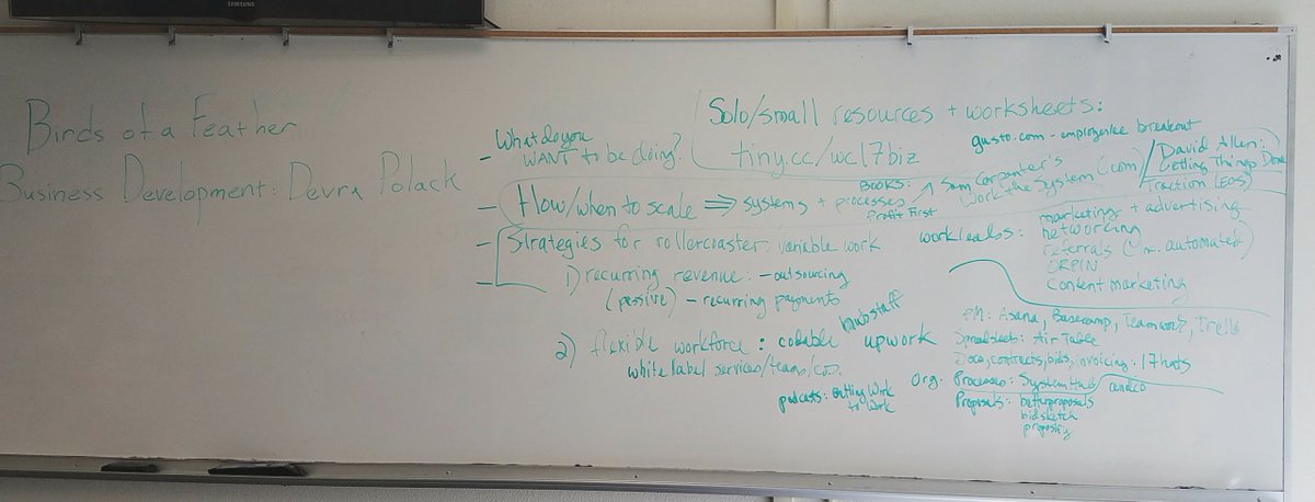 spinsterdesign's tweet image. Just a few brainstormed resources from the Biz Dev BoF group at #wcpdx #nofilter