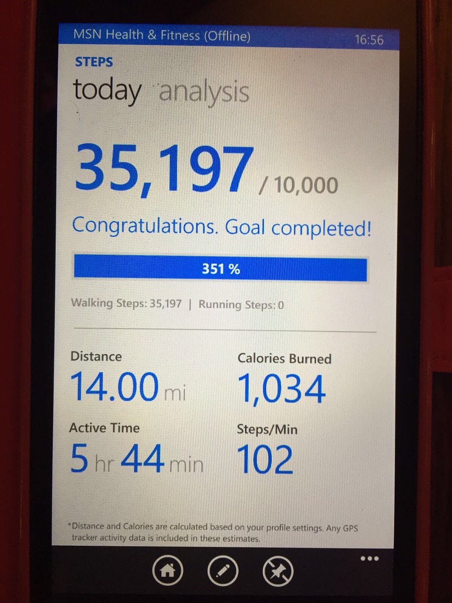 FABSJULIE's tweet photo. Jean & Kathy stars of our #fit&fab #exerciseDVD have clocked up an impressive step count in aid of @breastcancernow today @ThisGirlCanUK https://t.co/FJaRhGSioM