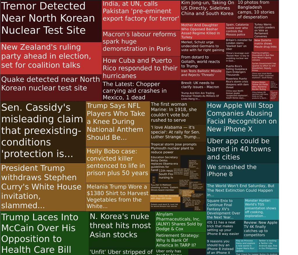 Forecast tweet media