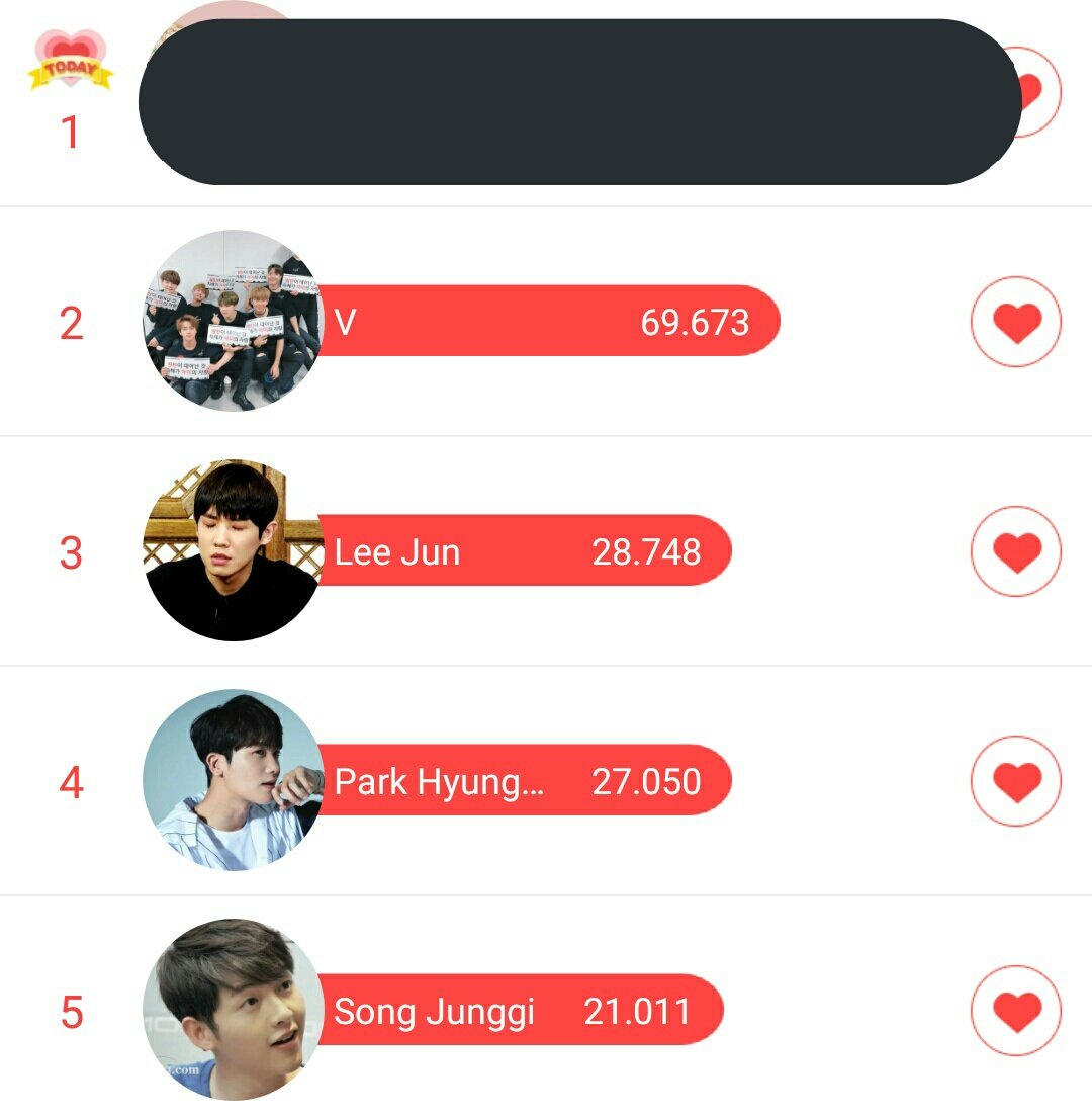 streambtsz's tweet image. votem no korean actor também 
o taehyung está concorrendo!!!