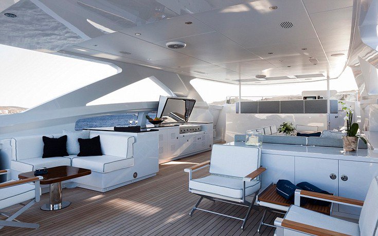 nauticalportal's tweet photo. #GALACTICASUPERNOVA
#HeesenYachts
#yachtinterior
#yachtdesign
#superyacht
#yachting
#luxuryyachting
#nauticalportal
https://t.co/1zfEJbcwUb https://t.co/u32hsiaJQ6