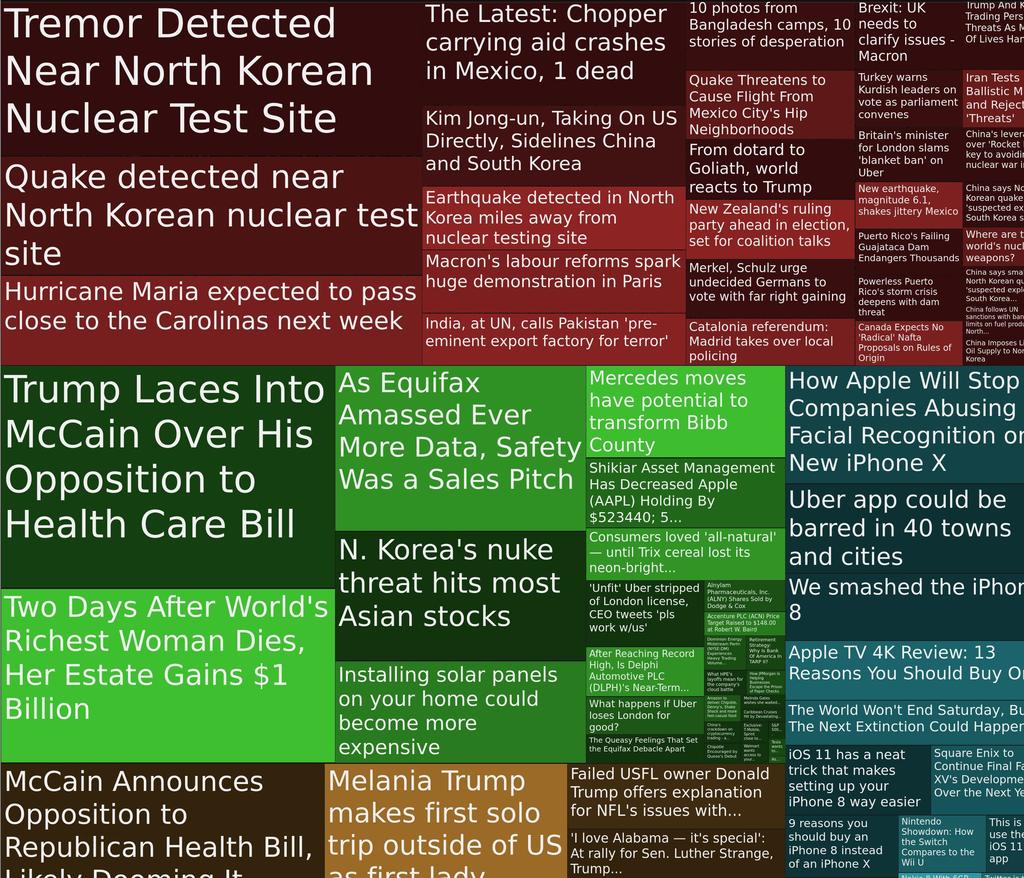 Forecast tweet media