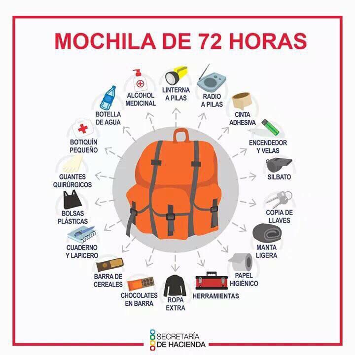 VisitTuxtla's tweet photo. Mantén una mochila de emergencia cerca de ti con los siguientes objetos 😉 https://t.co/AnlbTBeCdT