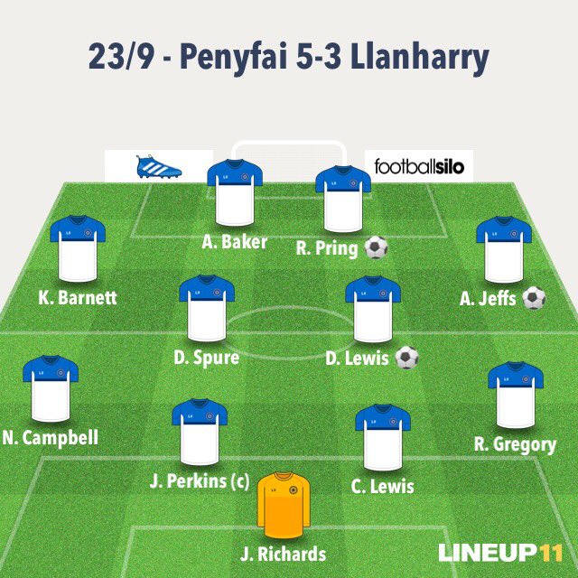 Llanharry AFC 2nd's tweet media