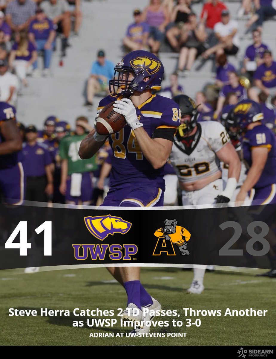 UWSPAthletics's tweet photo. Steve Herra involved in 3 TDs for @UWSPfootball as the #Pointers complete non-conference slate with 3-0 record. https://t.co/tppAuVVPI6