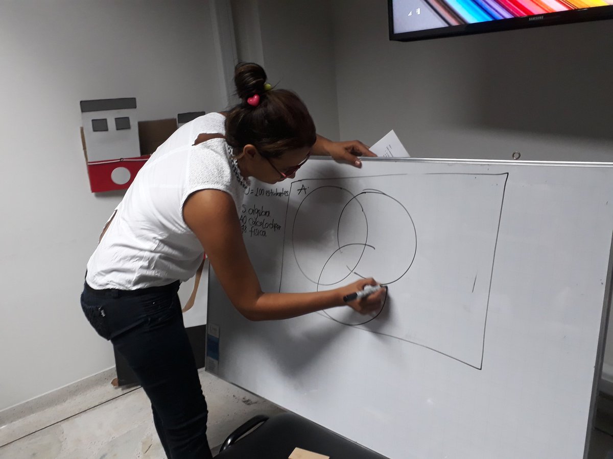 ccastano's tweet image. Vida universitaria, #CIPAS Pensamiento Lógico Matemático @UNADCALI @cienciasunad