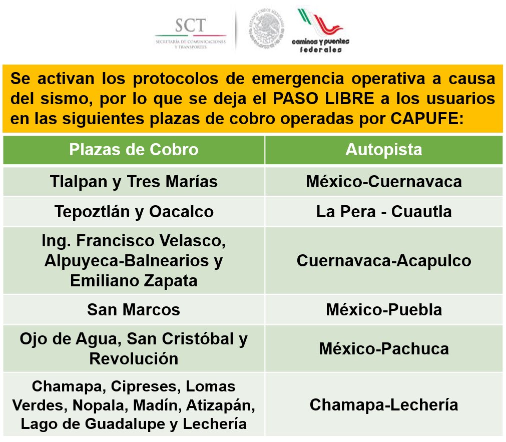 HomeDreamInmo's tweet image. #operativosismo #capufe #FuerzaMexico #pasolibre