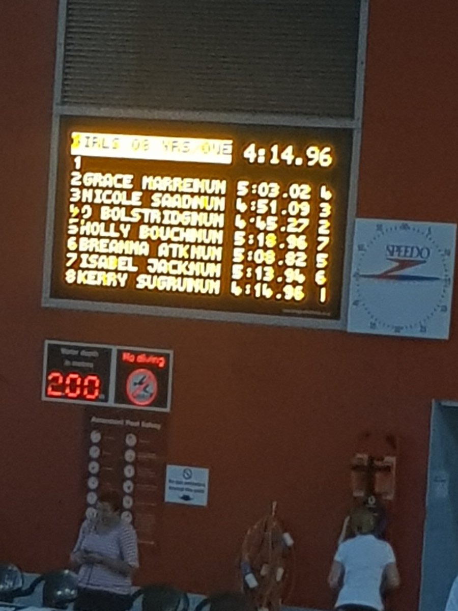 nuttynatty77's tweet photo. #NABSC #nabsc our little Dolphin!! So proud on her 1st attempt of 200m Freestyle! Smashed it!!👏👏🐬🐬🏊‍♂️🏊‍♂️😍😘 https://t.co/xuqDiigZEz