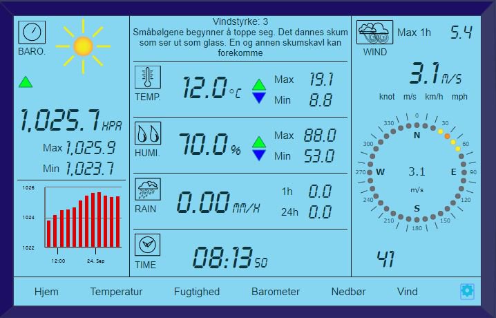 ulsteinvikveret's tweet photo. #gomorgen #ulsteinvik , Lettskyet eller delvis skyet, oppholds #vær i dag. https://t.co/nC6v9Xjh9R