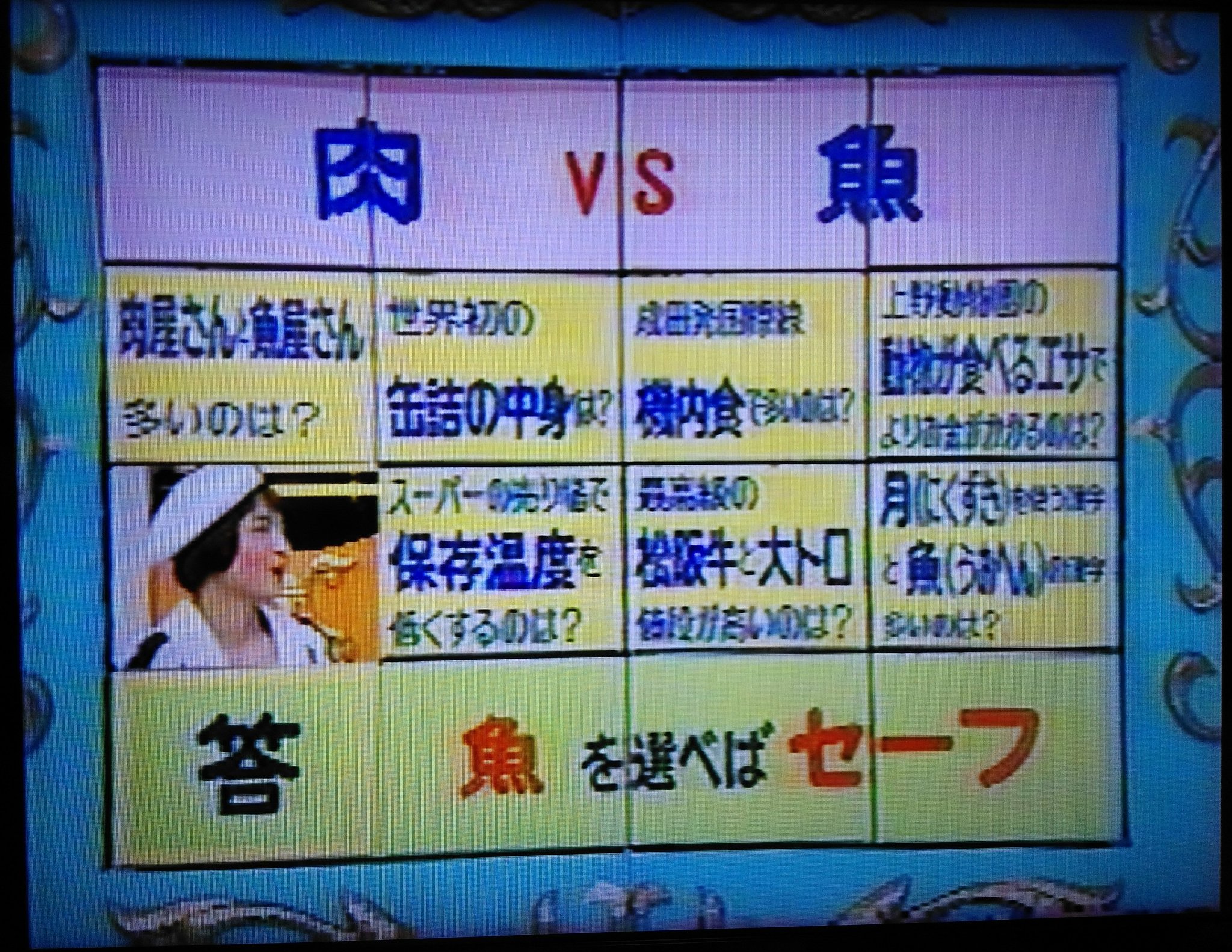 ট ইট র Kj クイズどんなmonだいのラストは対決ドボン 肉vs魚 この回のビリは中山秀征さんでした 優勝ではなくビリを決める形式はヘキサゴン2に継承されましたね そして番組のラストに渡辺正行さんのペナルティ 正座で観客の見送り のシーンが放送され