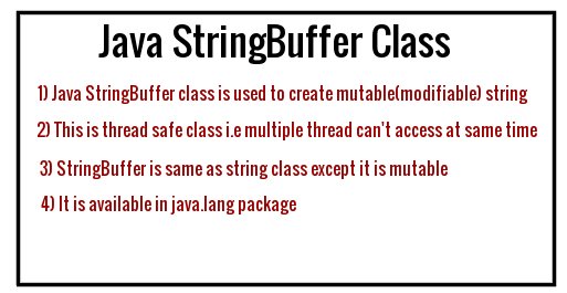 javatutorial95's tweet image. #StringBuffer in #Java.
javatutorial95.blogspot.in/2017/04/string…