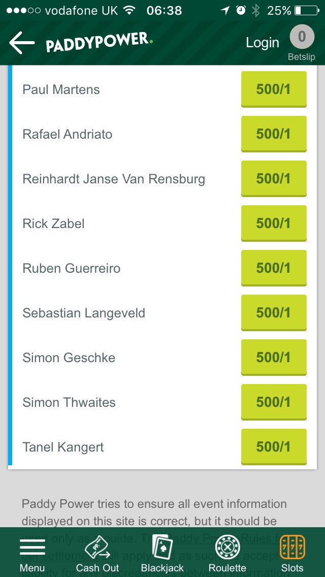 I fancied putting a bet on <a href="/Scott_Thwaites1/">Scott Thwaites</a> but <a href="/paddypower/">Paddy Power</a> don't seem to have him listed. Not sure who Simon Thwaites it though 🙈