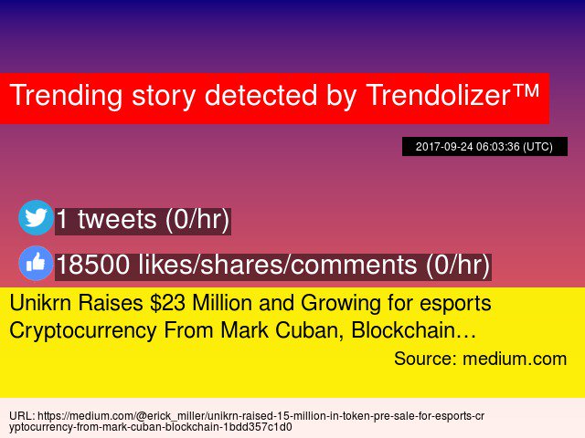 Bitcoinolizer's tweet photo. Unikrn Raises $23 Million and Growing for esports Cryptocurrency From #MarkCuban, Blockchainโฆ #AnthonyDi... https://t.co/wVjHjs0PCD https://t.co/fpXeLfUFYx