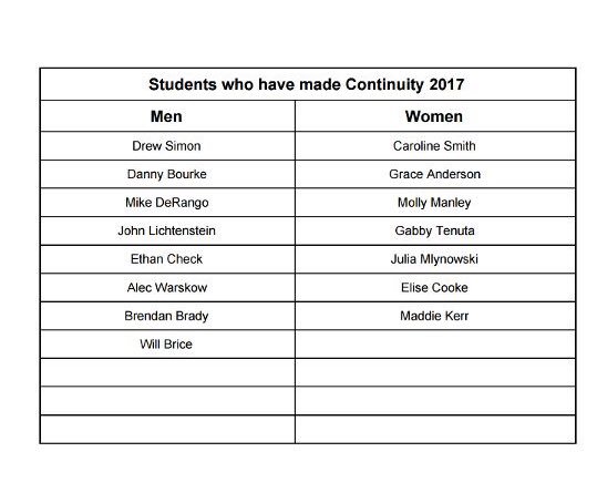 Congratulations to the people who made continuity!!