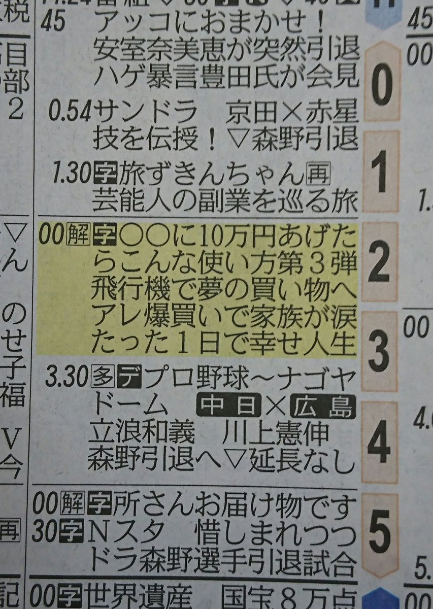 ট ইট র 広瀬 隆之 やい Cbc 怒 森野引退試合なのに 中途半端な試合中継枠 怒 10万円出さんで良いからドラゴンズ中継 しろ 怒 バカモン 怒 放送開始までに森野が代打出場したらどうするんだ 怒 バカモン 怒 お前らのドラゴンズ愛はその程度か 怒