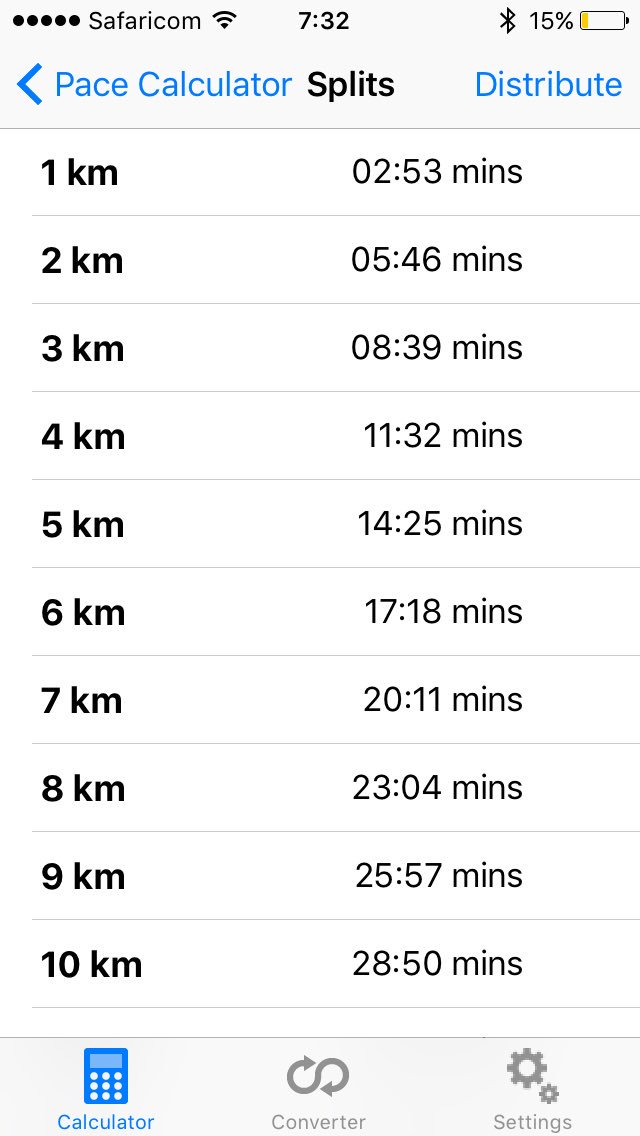 marcroigtio's tweet photo. Para todos aquellos que ya estáis pensando en el maratón de Berlín y en lo que supone ir a 2'53". A disfrutar y que haya #WR https://t.co/1gg4ievZGs