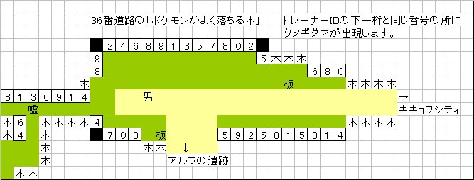 エラー Vc金銀 36番道路 ずつき のクヌギダマも調べてみました 一部ですがどのidでも良く落ちる木があります