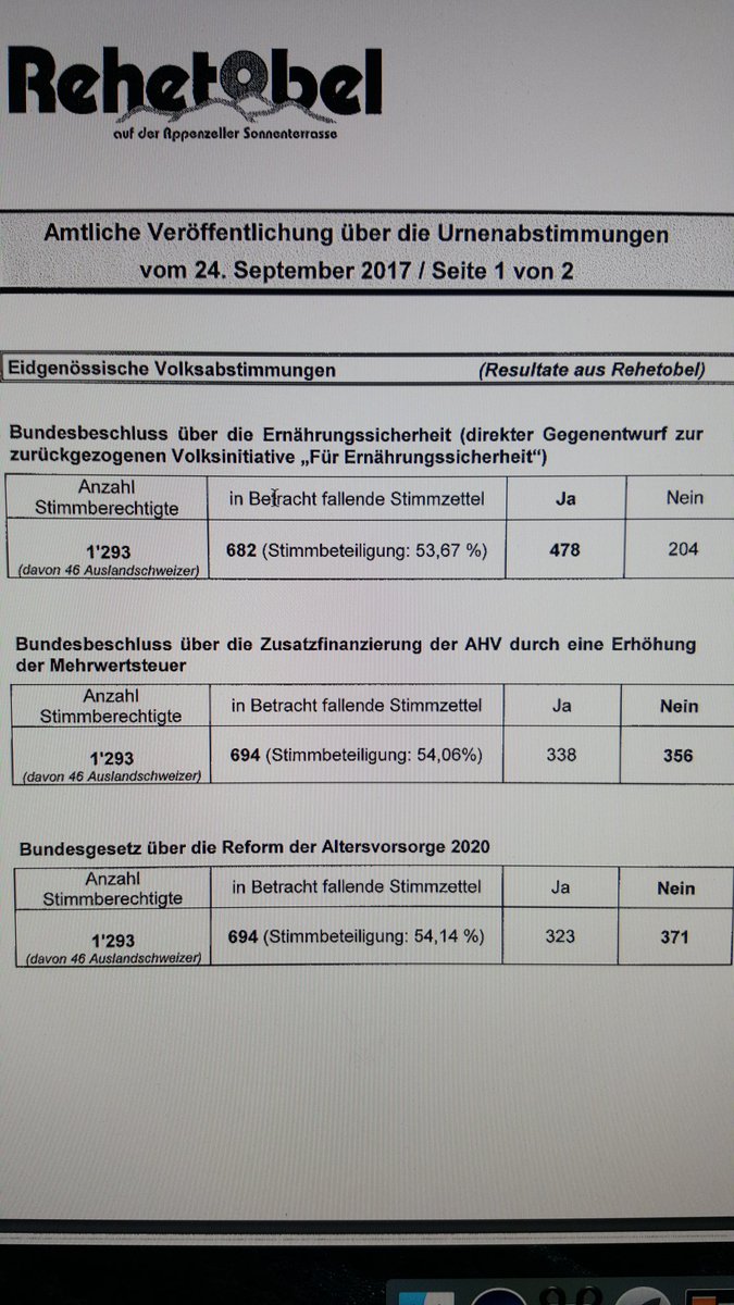 Wenn Rehetobel nein sagt zur AHV-Reform, dann sagt Ausserrhoden nein.