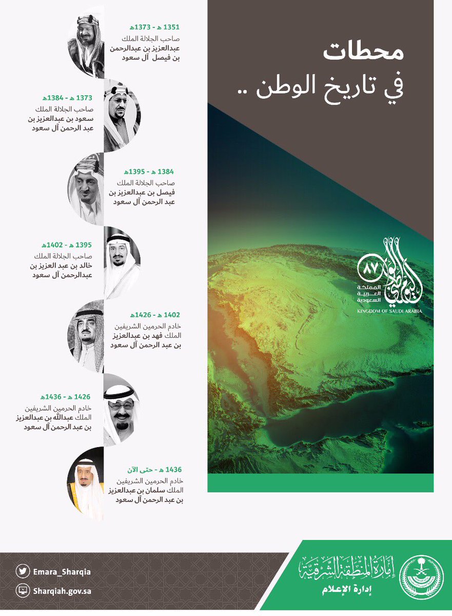 إمارة المنطقة الشرقية On Twitter محطات في تاريخ المملكة العربية السعودية اليوم الوطني