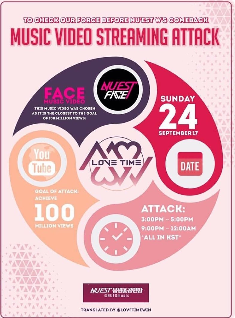 kwonsoonpipi's tweet photo. Let's make it happen ㄴㅇㅅㅌ's!!!
#NUEST #뉴이스트 #NUESTW #뉴이스트W #NUESTCOMEBACK #FACE #NUESTFACE #김종현 #강동호 #아론 #최민기 #황민현 #ㄴㅇㅅㅌ https://t.co/QqNyZ72whH