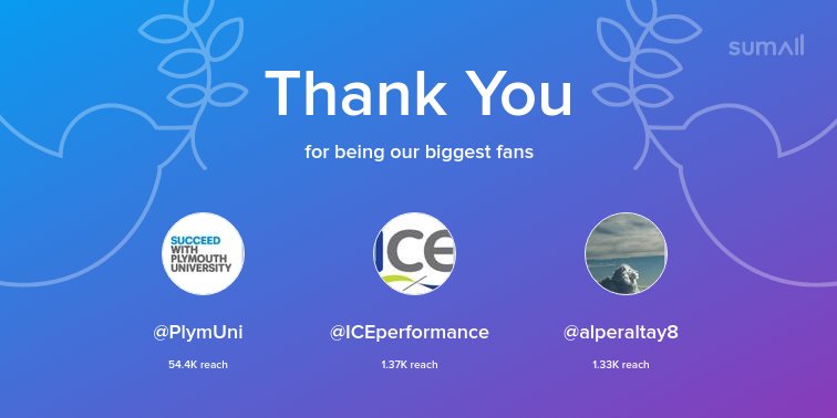 Our biggest fans this week: <a href="/PlymUni/">University of Plymouth</a>, <a href="/ICEperformance/">Paul White ICE man</a>, <a href="/alperaltay8/">alper altay</a>. Thank you! via sumall.com/thankyou?utm_s…