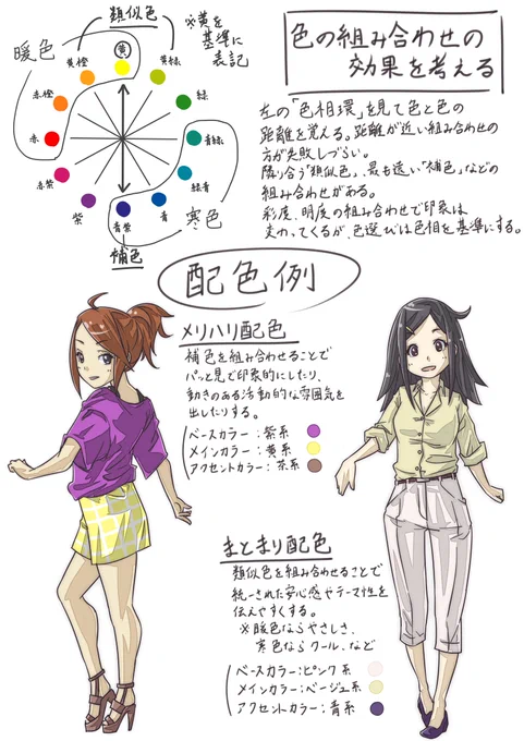 【色の組み合わせ】
色と色の距離が近いほど配色の失敗が減ります。
色相環を覚えておくと便利です! 