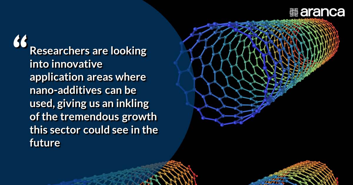 aranca's tweet photo. Learn about the key players working with #nanoadditives and their possible applications.
Read more: https://t.co/NhKxKFk567
#biomedical https://t.co/EDKNqAlNHZ