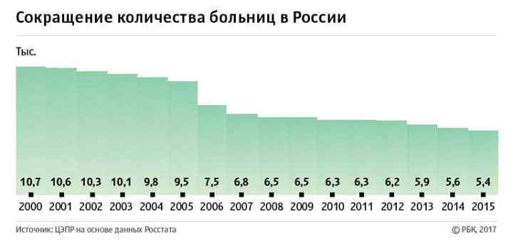 Русофобы в США давят на нынешнюю администрацию, - Лавров - Цензор.НЕТ 3043