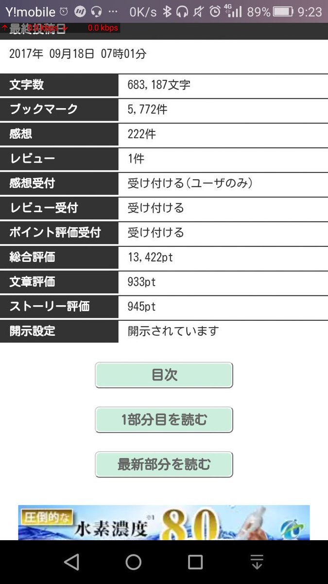 小説家になろうの評価ポイント公開します