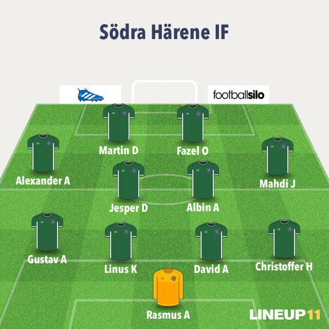 För första gången denna säsongen kan vi spela med samma lag två matcher i rad. Nästan alla är tillgängliga!