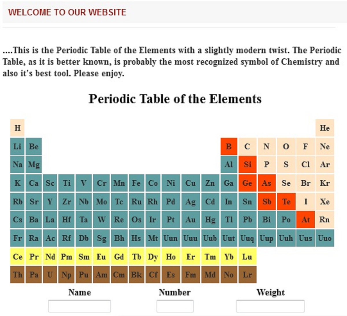 This is the #PeriodicTable of the Elements with a slightly modern twist. goo.gl/1JE0WM