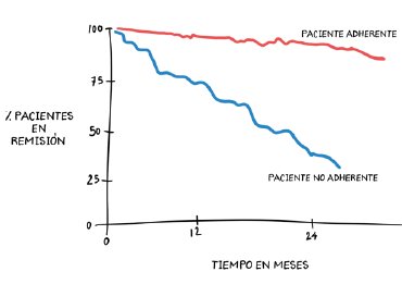 G-EducaInflamatoria tweet media