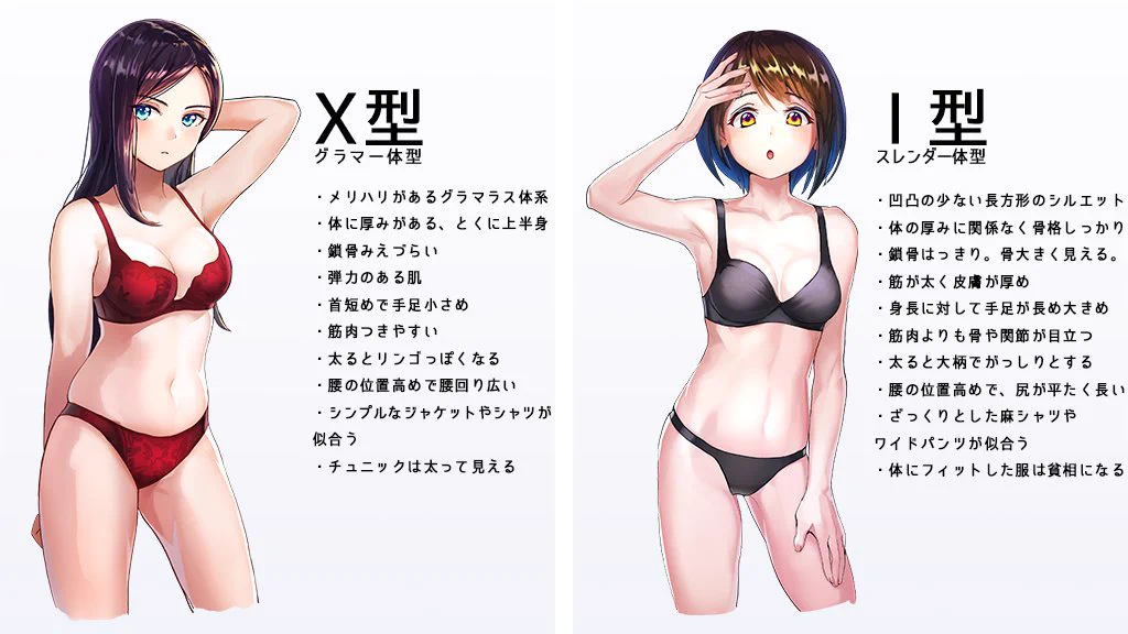 女性の体形を4タイプに分類！あなたの好みはどの体形？