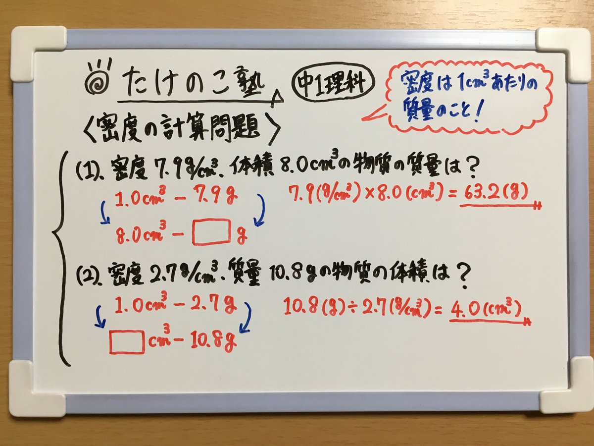 たけのこ塾 中1理科 今回は 密度 の計算問題を作成しました 密度とは 1 あたりの質量のことです よって 物質の質量をその体積で割れば 密度を求めることができます 密度 G 物質の質量 G 物質の体積 勉強垢 中1