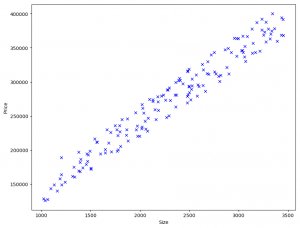 analyticbridge's tweet photo. Tensorflow Tutorial : Part 2 – Getting Started #abdsc https://t.co/axce2s9A5g https://t.co/26jem38VrI