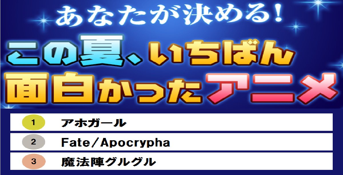 この夏 いちばん面白かったアニメ 全世代からの支持を受けたアホガールに決定 Togetter この夏 いちばん面白かったアニメ 全世代からの支持を受けたアホガールに決定 Togetter