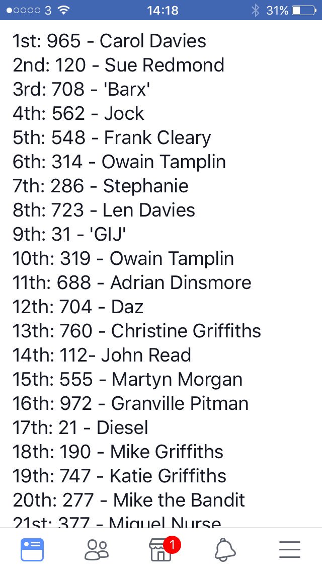 Machen Cricket Club tweet media