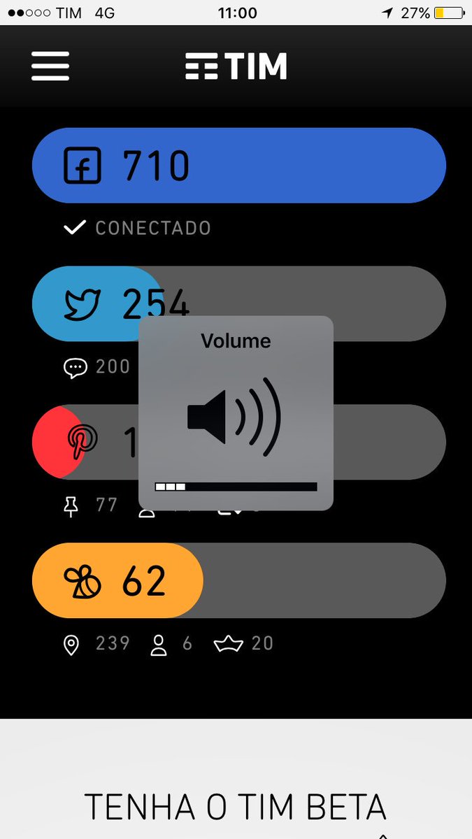 Betas, preciso de ajuda pra fechar as redes sociais #BetaQuerLab