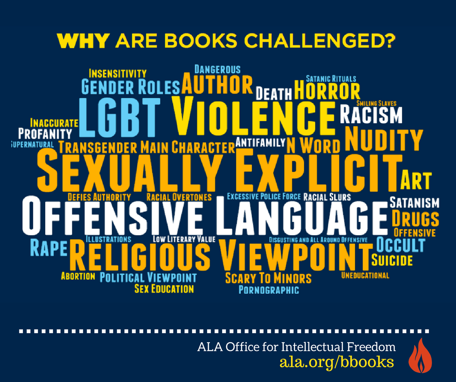 OIF's tweet photo. #BannedBooksWeek starts today! Here are some frequently cited reasons why books are threatened with censorship. https://t.co/LAlAHDym6s