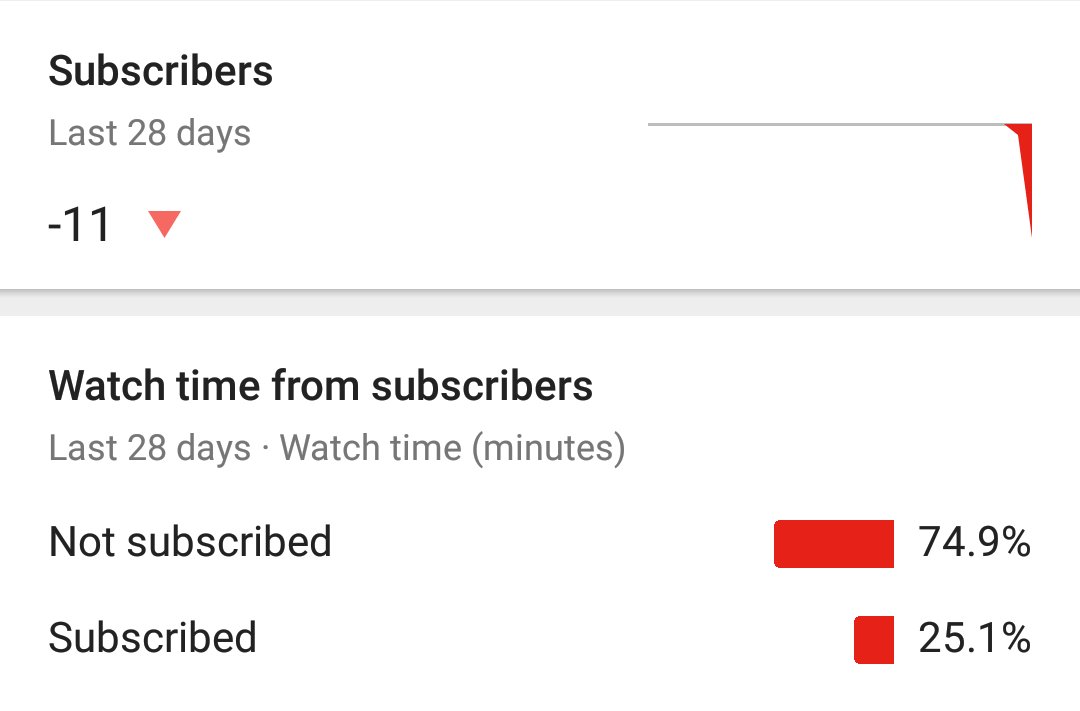 cheapkills's tweet photo. Make some activity on my YT account after 5(?) years.... #itsGoodToBeBack #ImNotReallyBack https://t.co/Cv5nmG9TfS
