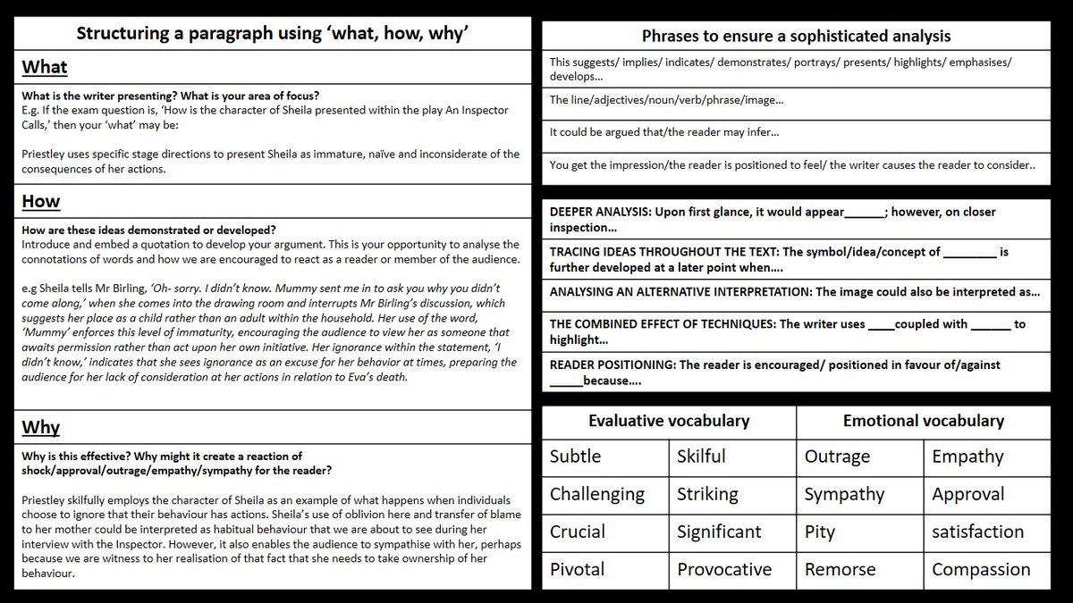 SaysMiss's tweet image. An adaptation of what, how, why for analytical writing: dropbox.com/s/999gnq5k0g8y…