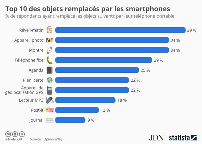 Voir l'image sur Twitter