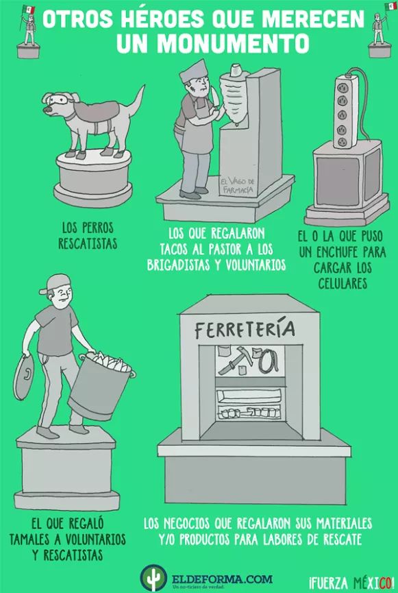 alexjohnsonc's tweet photo. ¡Gracias @eldeforma por ser el medio más serio en estos días! ¡Te amamos! #MéxicoTeQuiero https://t.co/g9xX5cum2Q