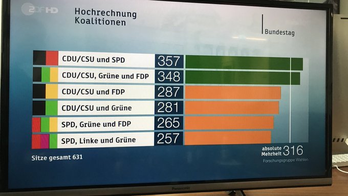 View image on Twitter View image on Twitter