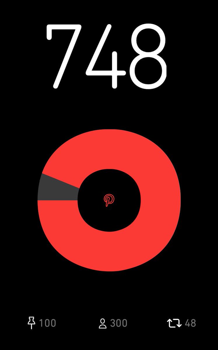 Bom dia , falta pouco kkkk obrigada amigos do #BetaQuerLab , a ajuda de todos vocês foi fundamental 😘